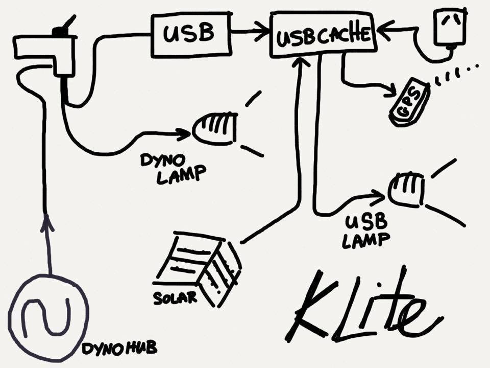 k lite dynamo light