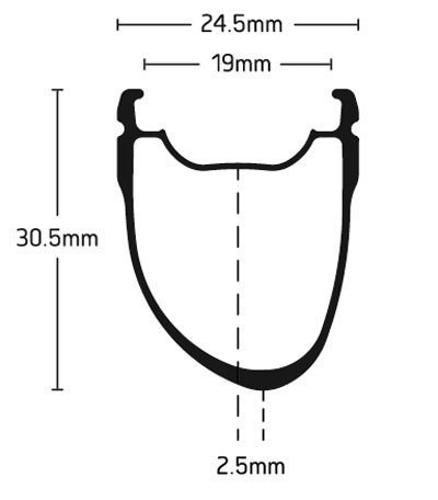 DIRTi 30AS Rim - 700c - Gravel