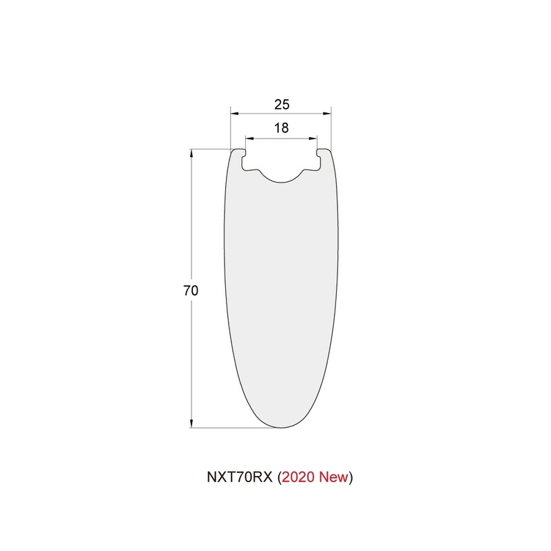 NXT70RX Premium 700 x 25 x 70mm