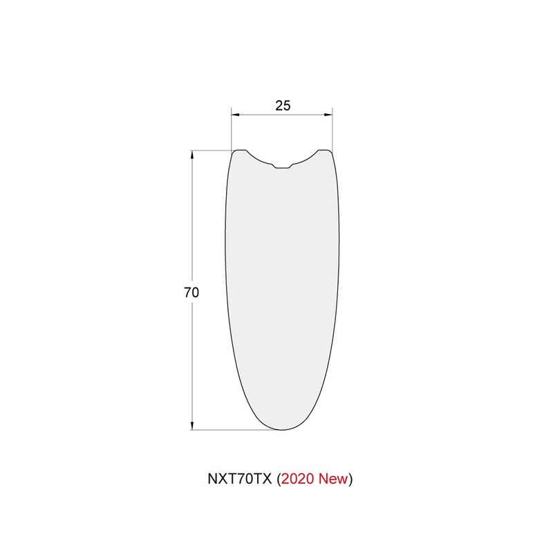 NXT70TX Premium 700 x 25 x 70mm