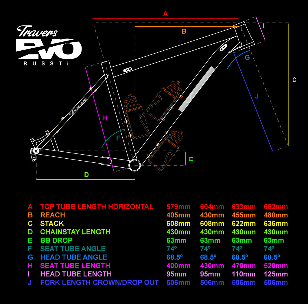 RUSSTi EVO 27.5+/29er Titanium frame
