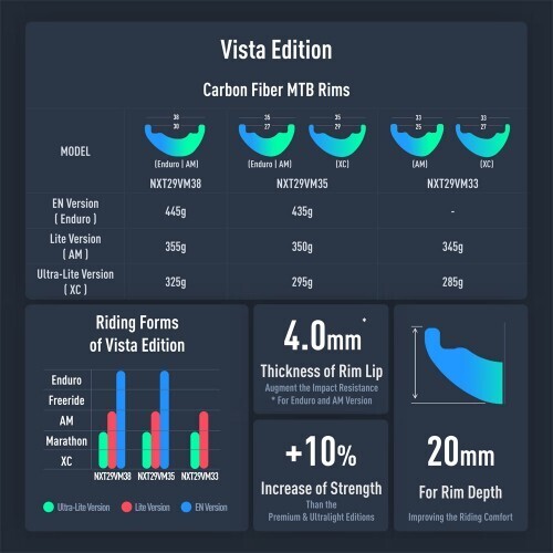 [Vista] 29&quot; Asymmetric MTB Rim 35mm - Nextie