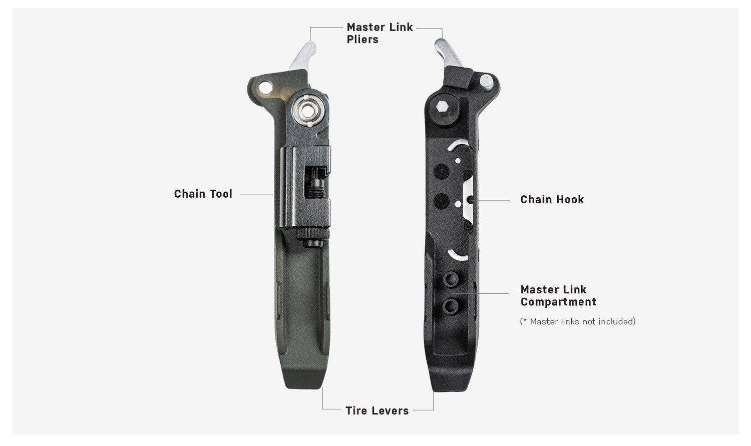 Topeak Power Lever Pro