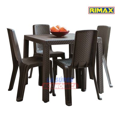 RIMAX