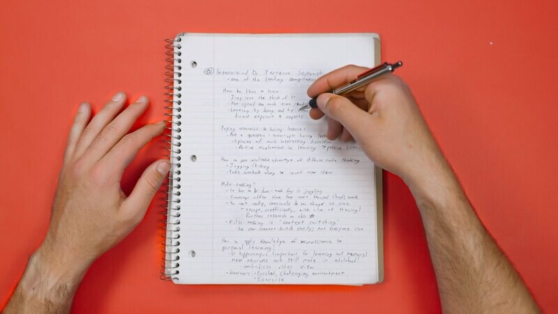 30 Most Controversial Informative Essay Topics