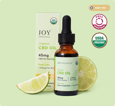 Fresh Lime Full Spectrum CBD Tincture 1350mg - Joy Nutrition