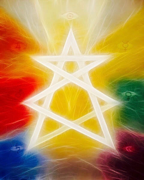 Rituale dei Sette Spiriti