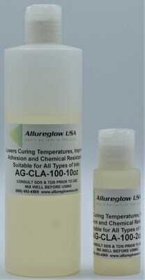 Screen Printing Ink Additives