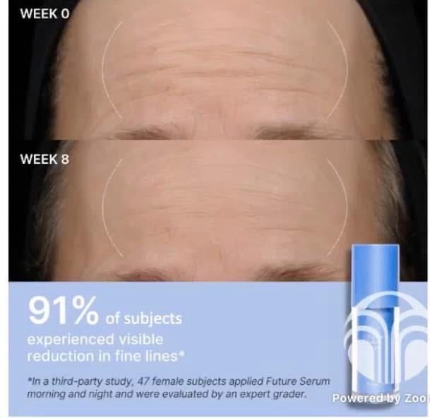 Ageloc Future Serum