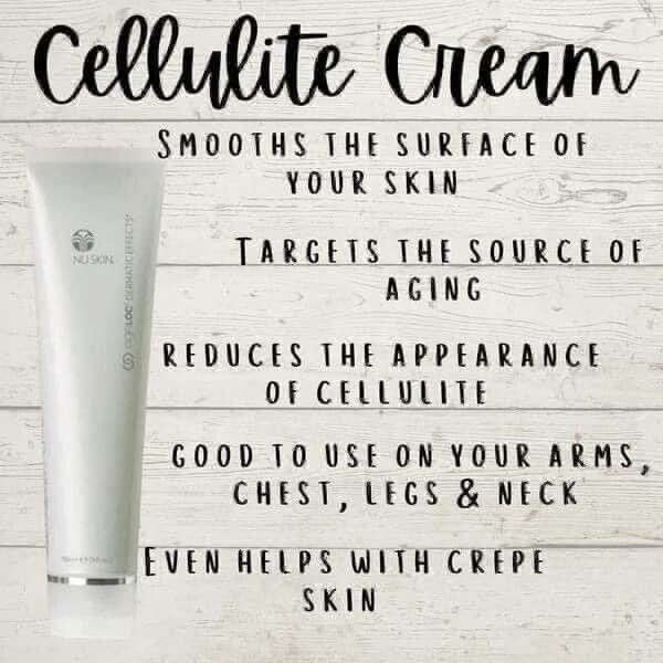 Dermatic Effects
