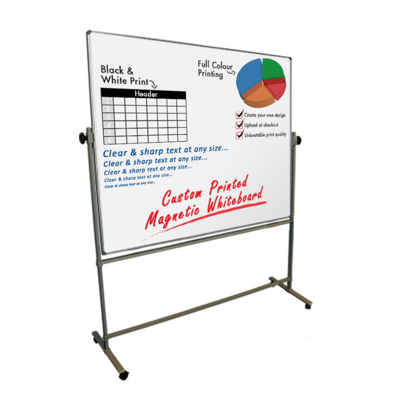 Mobile Murerase® Custom Printed Revolving Whiteboard on Lockable Wheels 48" x 36