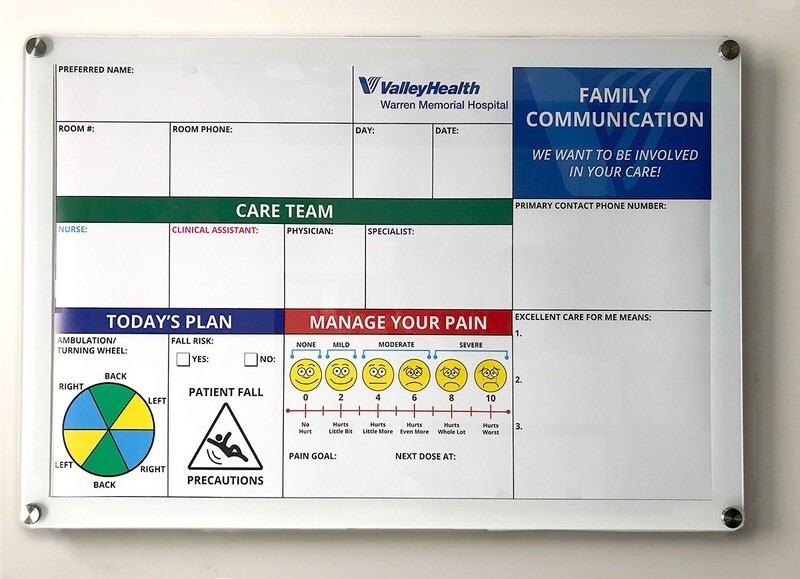 Changeable Glass Boards