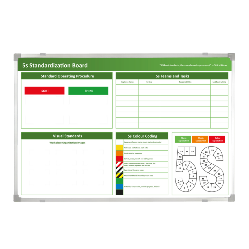 5S Standardization Magnetic Whiteboard Aluminum Frame