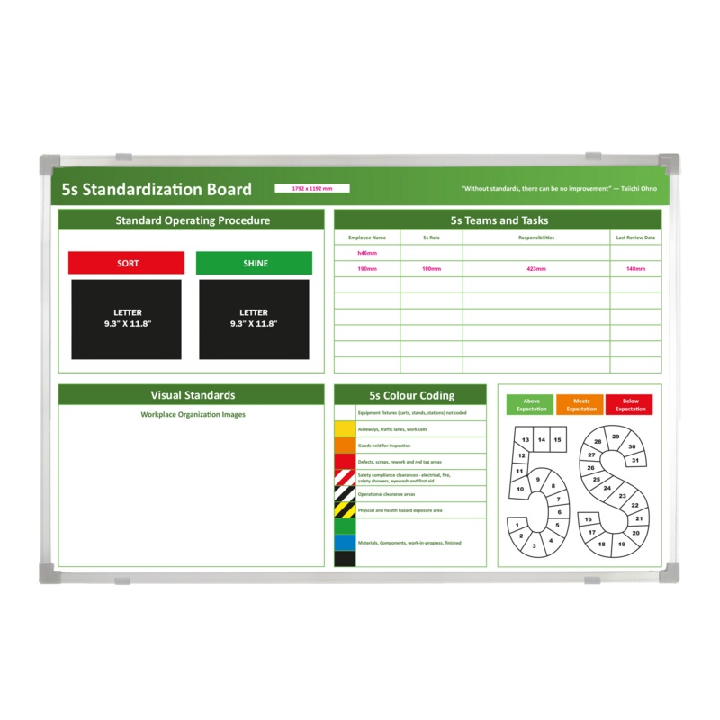 5S Standardization Magnetic Whiteboard Aluminum Frame