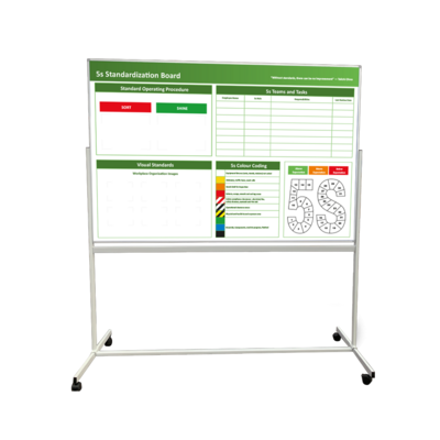 Mobile Double Sided 5S Standardization Whiteboard on a Sturdy Stand