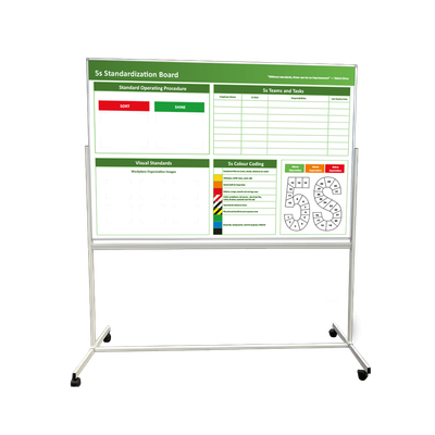Mobile Double Sided 5S Standardization Whiteboard on a Sturdy Stand