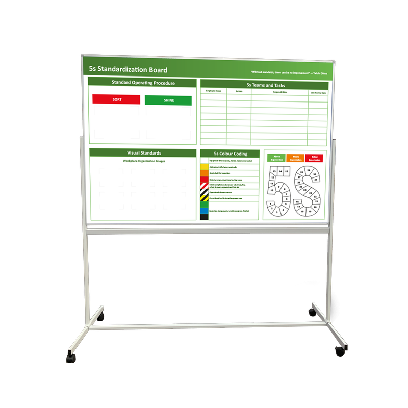 Mobile Double Sided 5S Standardization Whiteboard on a Sturdy Stand