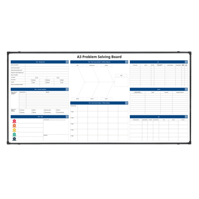 A3 Large Problem Solving magnetic dry erase printed whiteboard