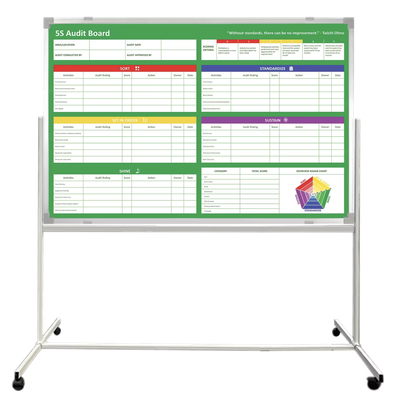 Mobile 5S Audit Whiteboard