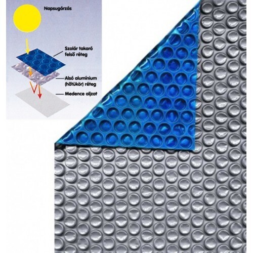 Bazenski solarni prekrivač za bazene širine do 4 m (1 m2 ), neobrubljeni