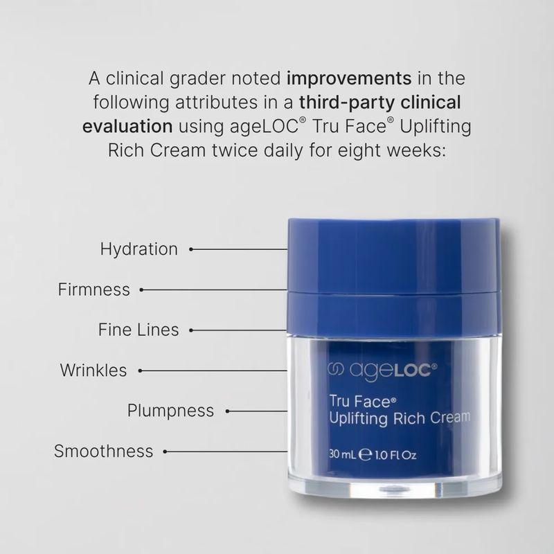 Uplifting Cream