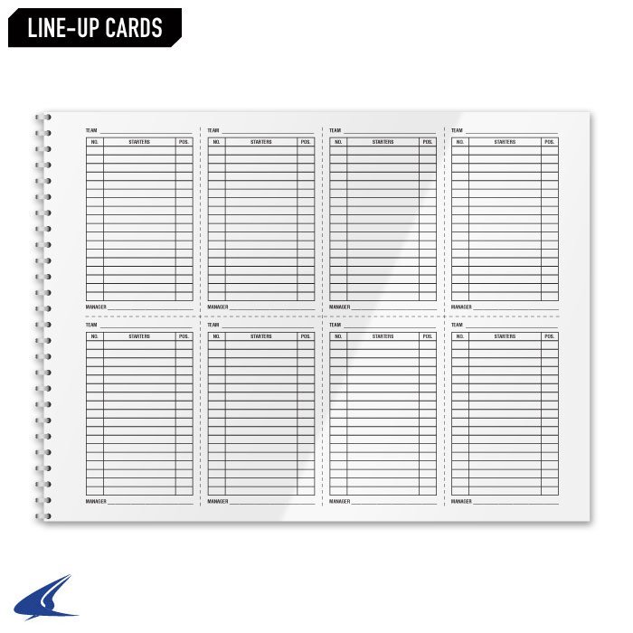 Baseball/ Softball Scoreboard
