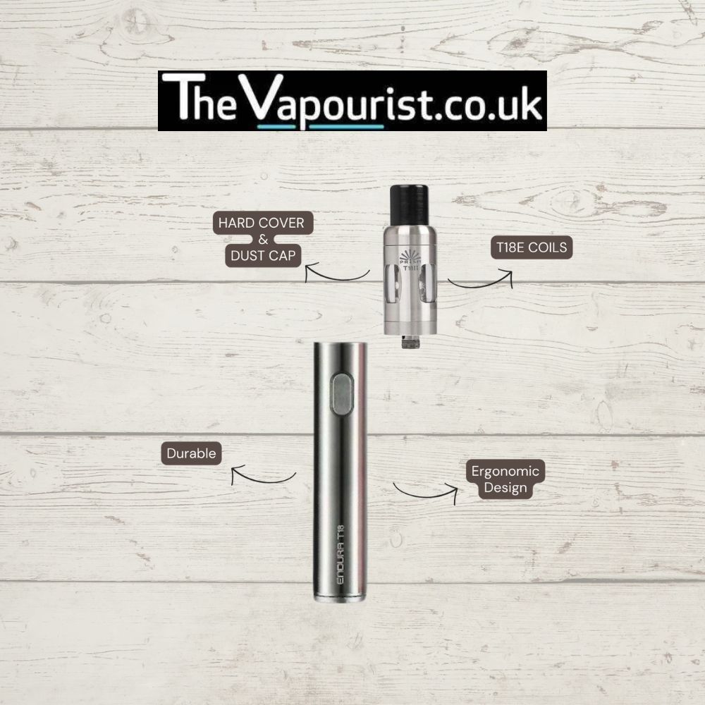 Innokin T18 II Modi Kit