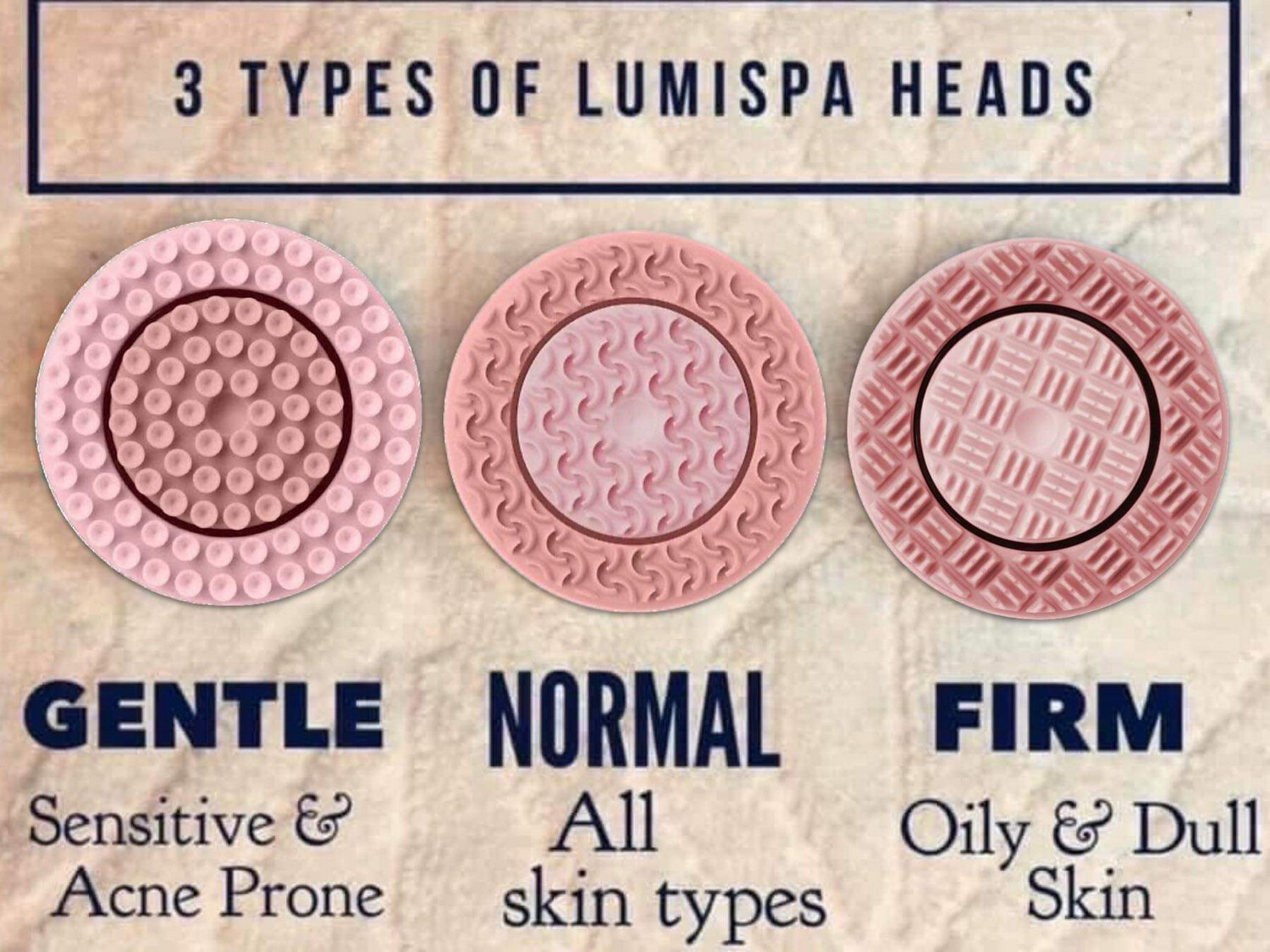 Lumispa iO Replacement Head-Rose Gold