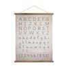 Wall Scroll - Alphabet & Numbers