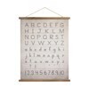 Wall Scroll - Alphabet &amp; Numbers
