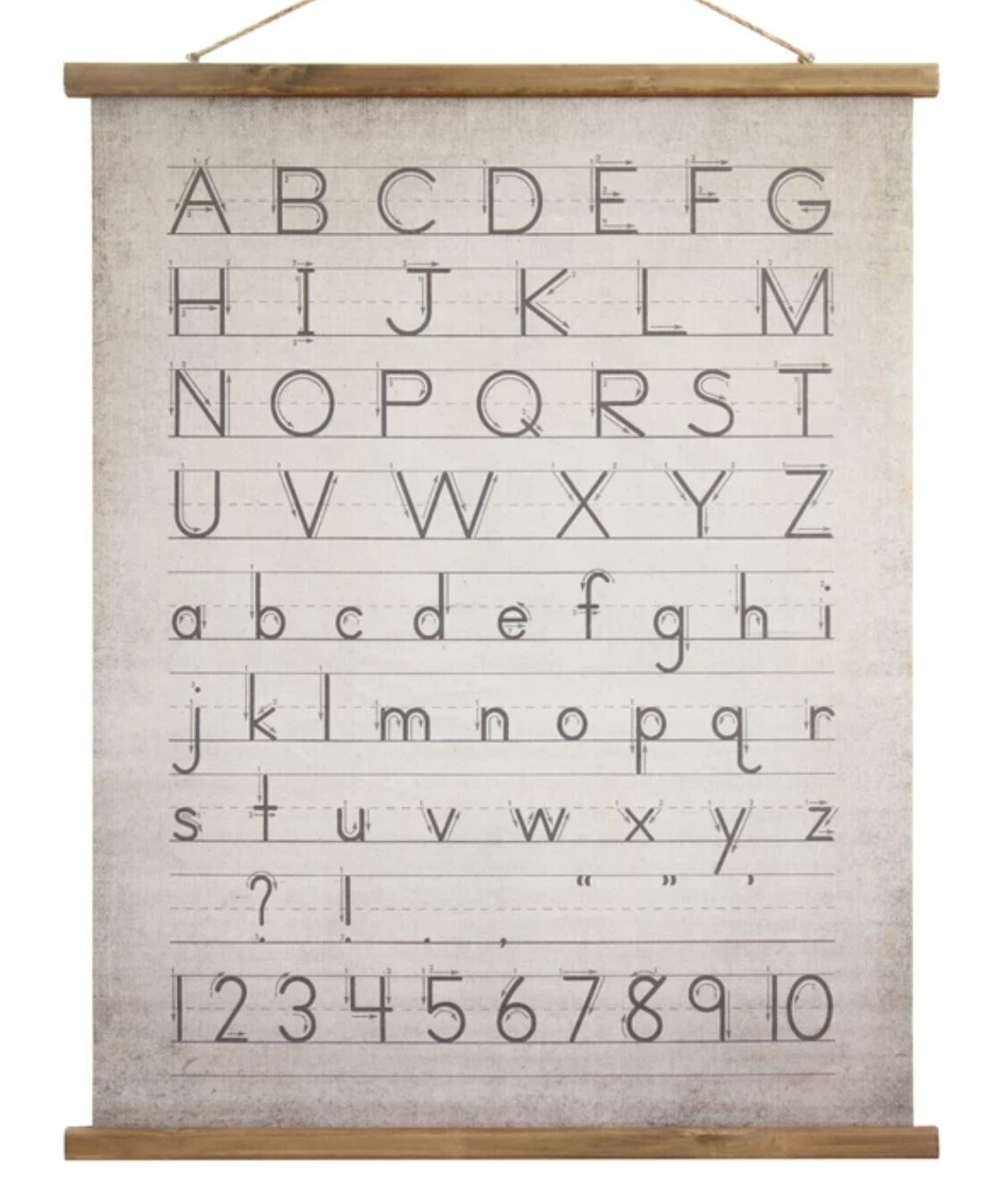 Wall Scroll - Alphabet &amp; Numbers