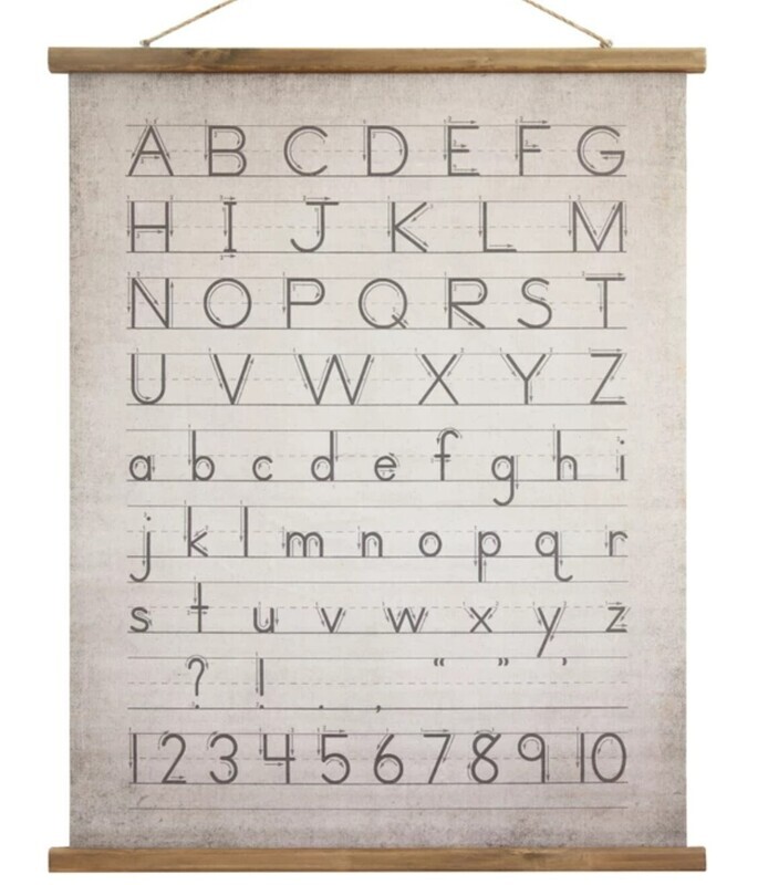 Wall Scroll - Alphabet &amp; Numbers