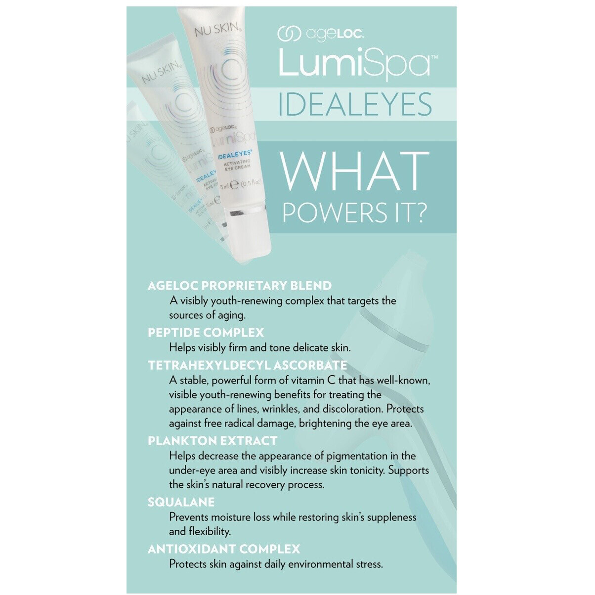 ageloc Ideal Eyes Cream