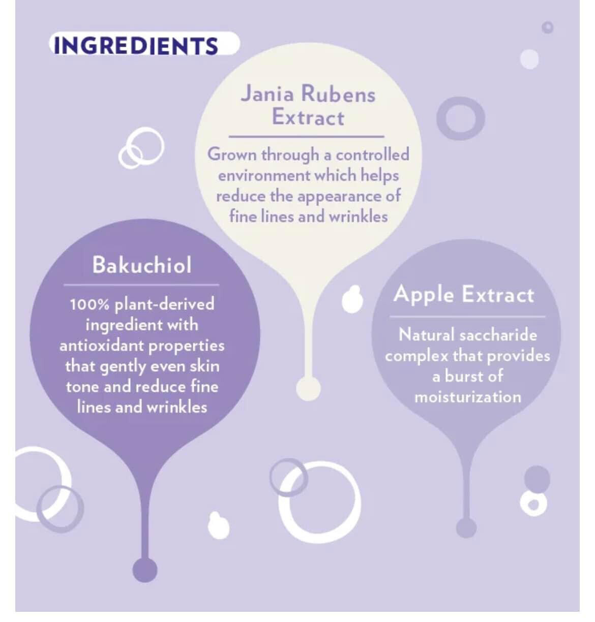 Bakuchiol Vegan Retinol Pump