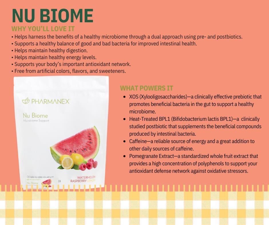 Gut Health (Nu biome)