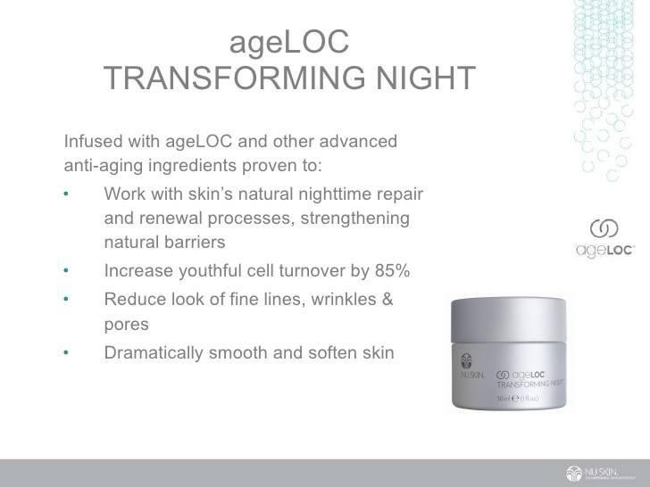 Transforming Night