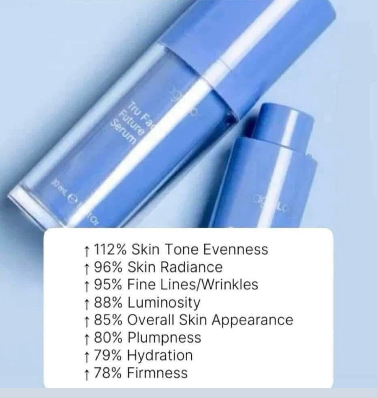 Ultimate Anti-aging Duo