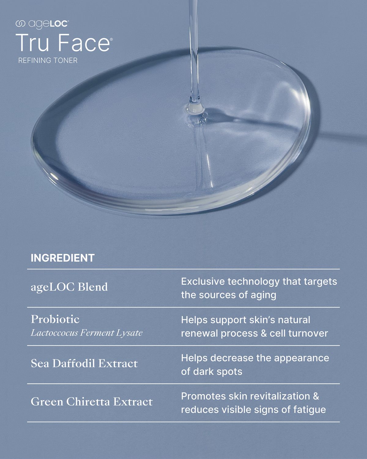 TruFace Refining Toner