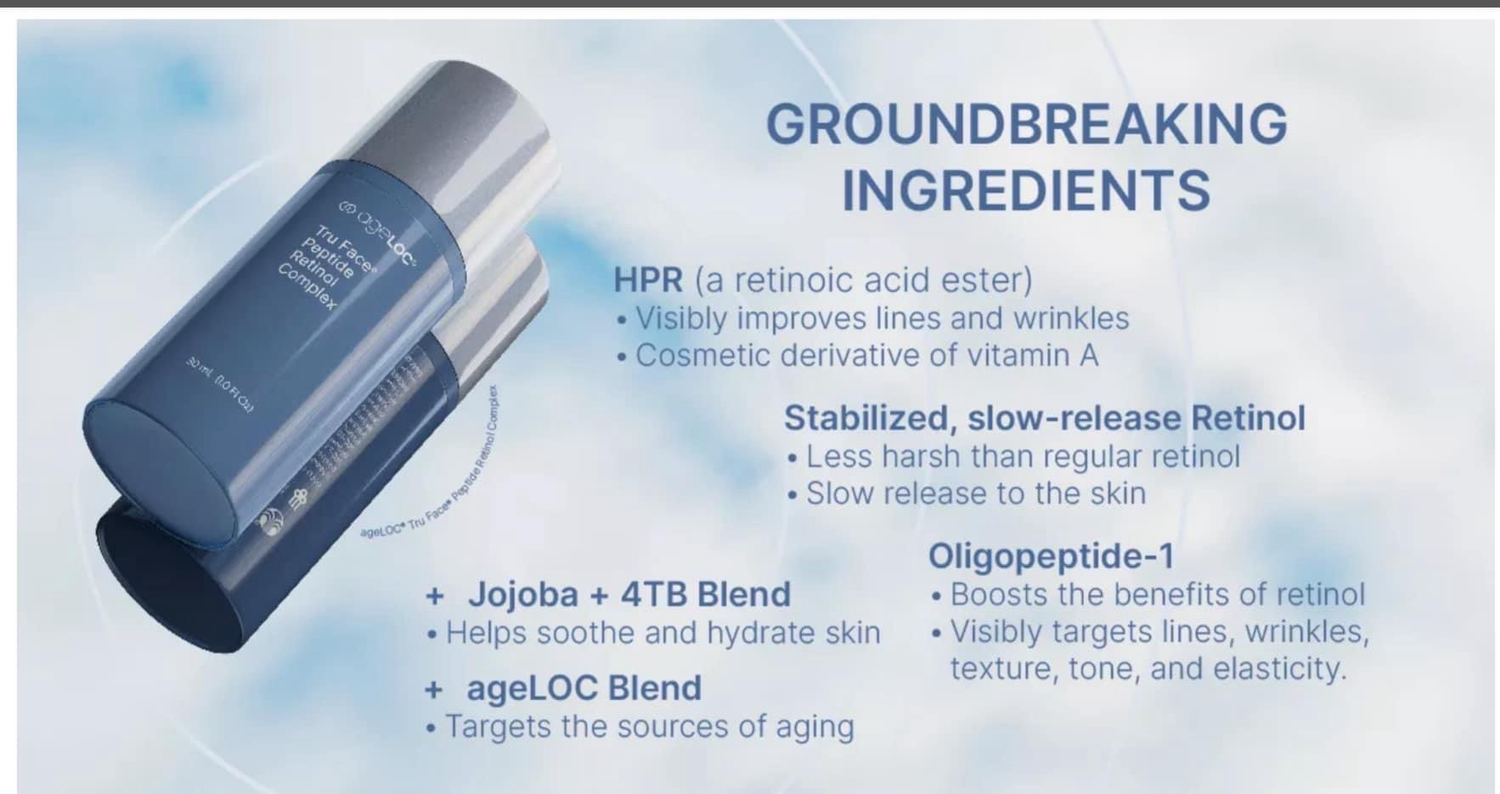 Retinol Peptide Refill