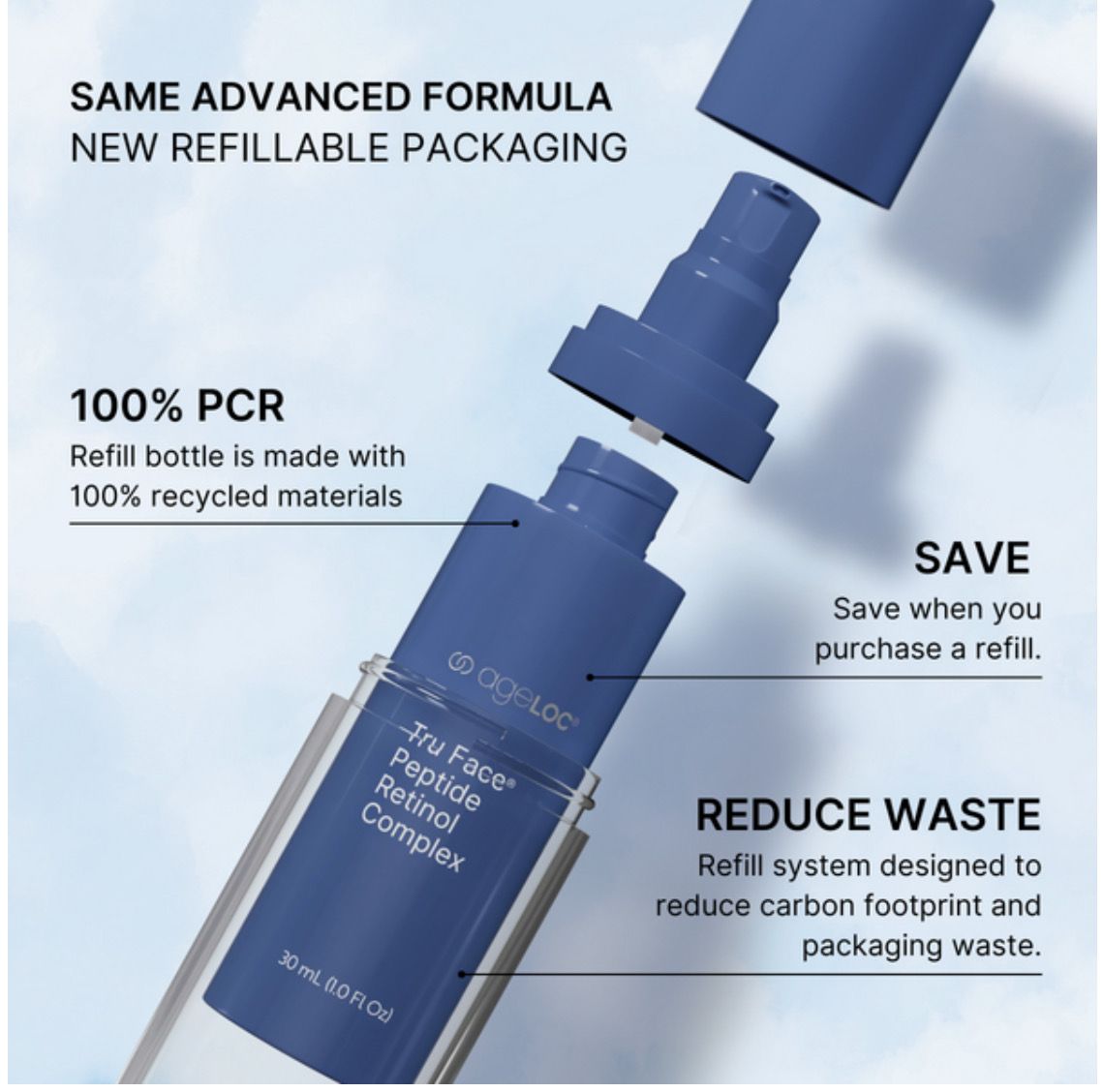 Retinol Peptide Refill