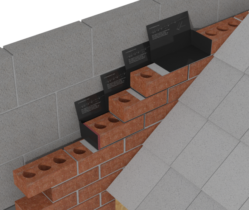 Timloc Cavity Trays