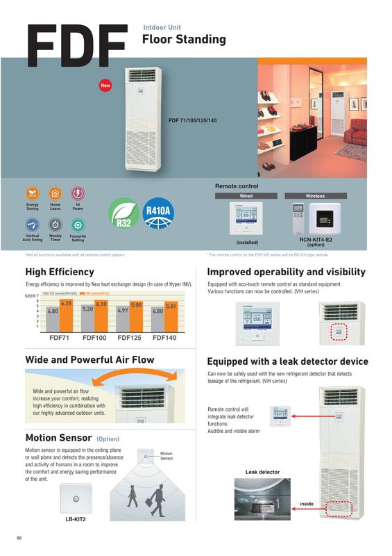 Mitsubishi Heavy Industries FDF Floor Vertical Air Conditioning Inverter Heat Pump FDF71VH
