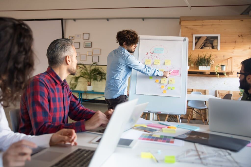 Agile Kanban Certified Associate SC-AKCA