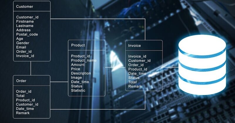 ITS Databases Certification ITS-DC ITS Databases Certification ITS-DC