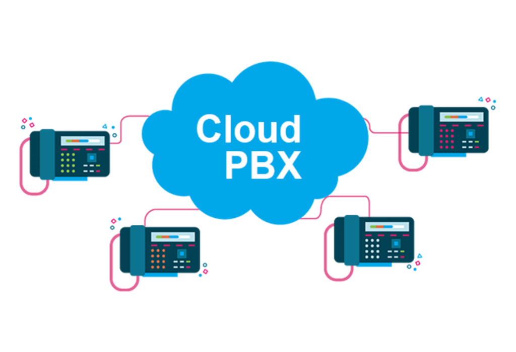 Hosted PBX :Enterprise Extension Package