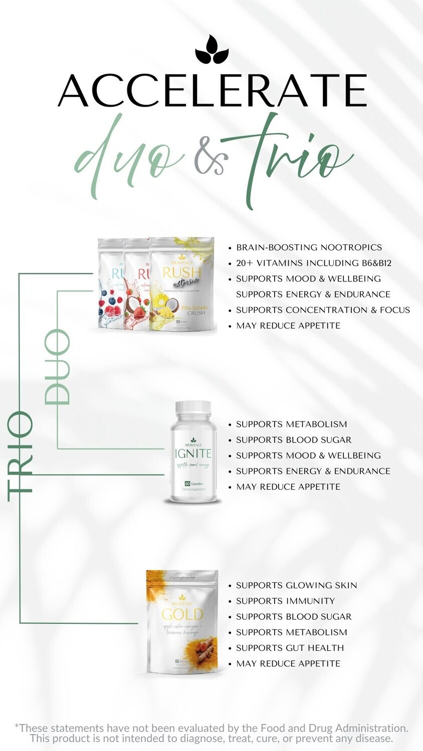 Accelerate Duo Trial Pack