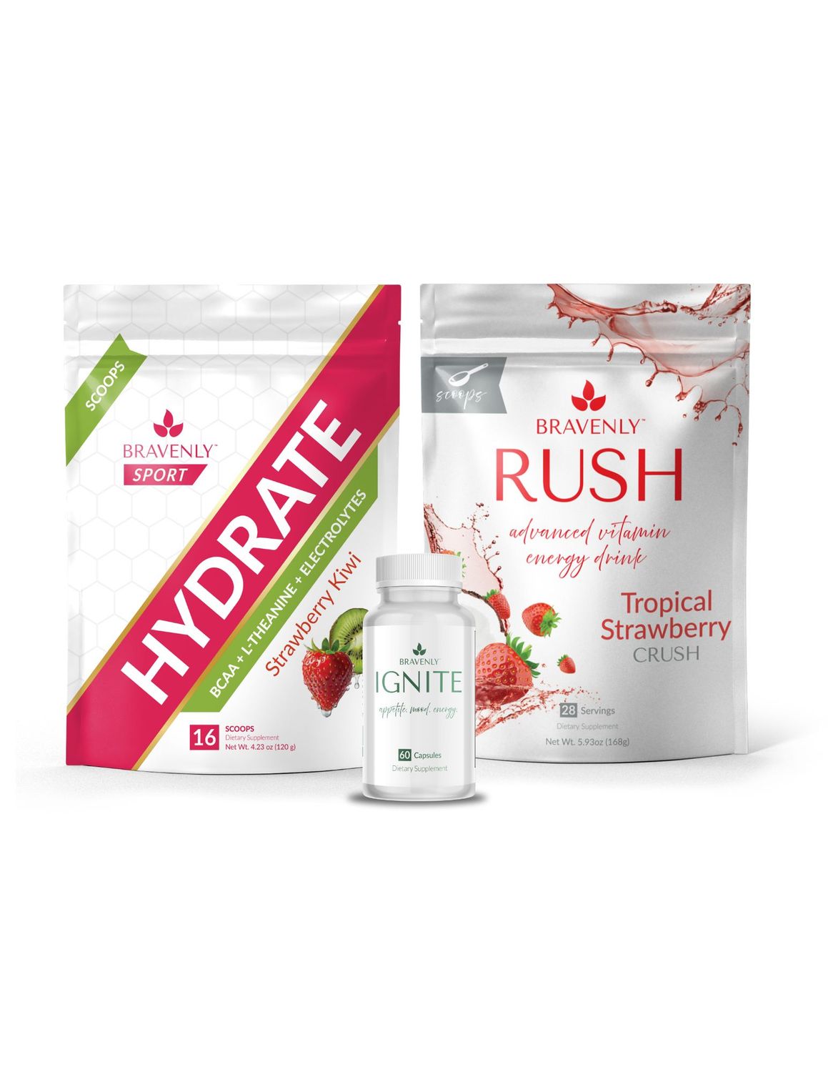 Metabolic Bundle