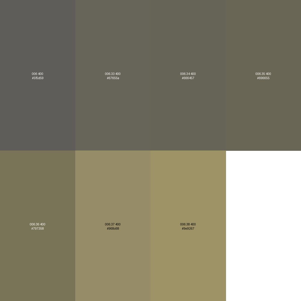 SPLASH! WD (Wand &amp; Decke) | professionelle-mineralische-Sichtbetonkosmetik DUNKEL FARBKONZENTRAT (Pulver zum einfärben von Hell)