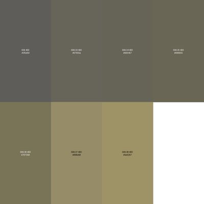 SPLASH! WD (Wand &amp; Decke) | professionelle-mineralische-Sichtbetonkosmetik DUNKEL FARBKONZENTRAT (Pulver zum einfärben von Hell)