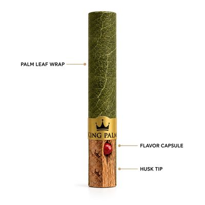 King Palm® Flavored (Mini)